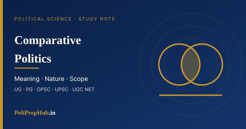 Comparative Politics: Meaning, Nature and Scope