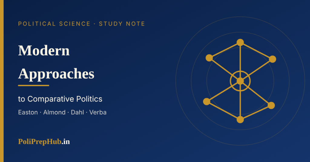 Modern Approaches to Comparative Politics